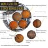 World Blends & Bbq Rubs Spice Tin - Image 8