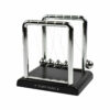 Newtons Cradle