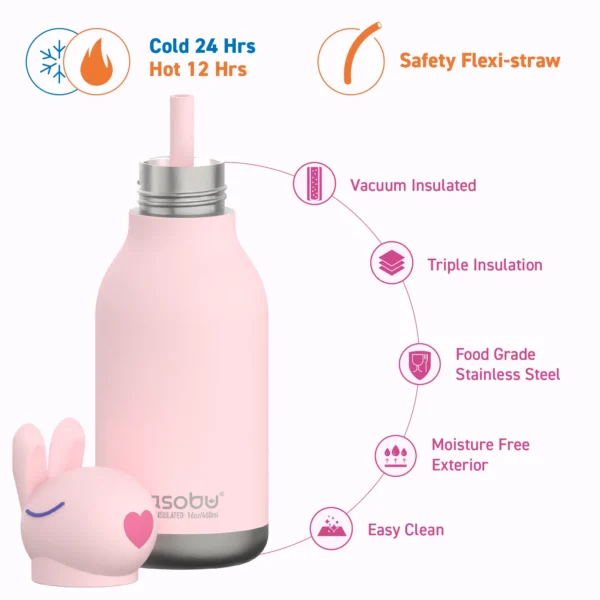 Bunny 460ml Bestie Bottle - Image 4