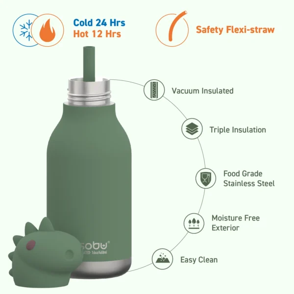 Dinosaur 460ml Bestie Bottle - Image 4