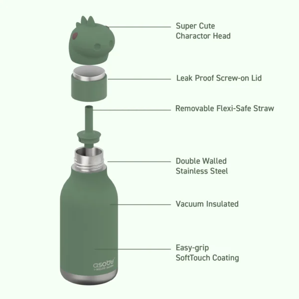 Dinosaur 460ml Bestie Bottle - Image 5