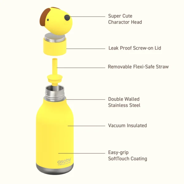 Doggie 460ml Bestie Bottle - Image 5