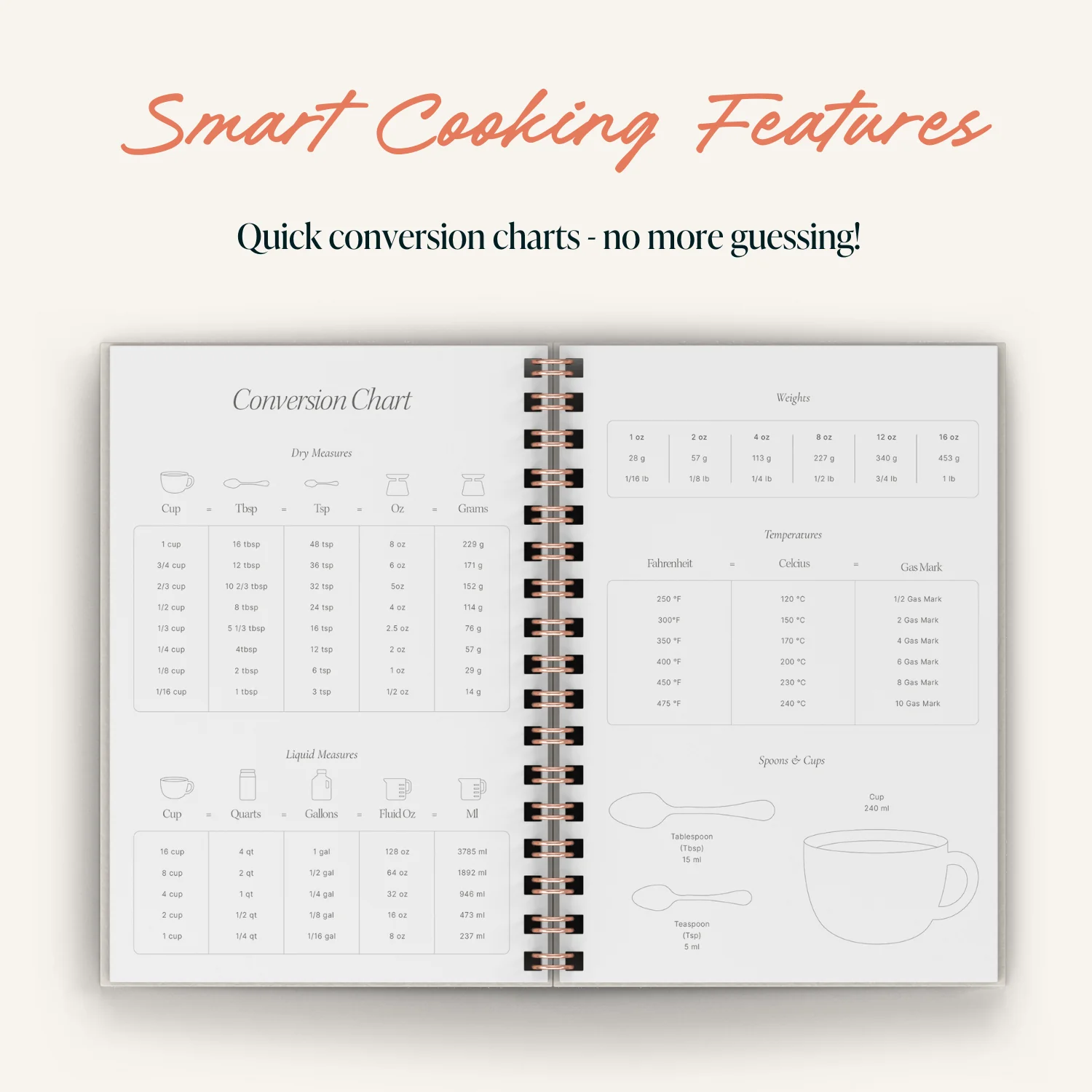 Recipe Journal - Lemons - Image 4